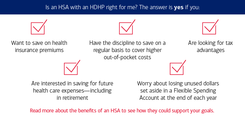Chart showing if an HSA with an HDHP is right for me? The answer is yes if you: want to save on health insurance premiums, have the discipline to save on a regular basis to cover higher out-of-pocket costs, are looking for tax advantages, are interested in saving for future health care expenses including in retirement and worry about losing unused dollars set aside in a Flexible Spending Account at the end of each year. Read more about the benefits of an HSA to see how they could support your goals.