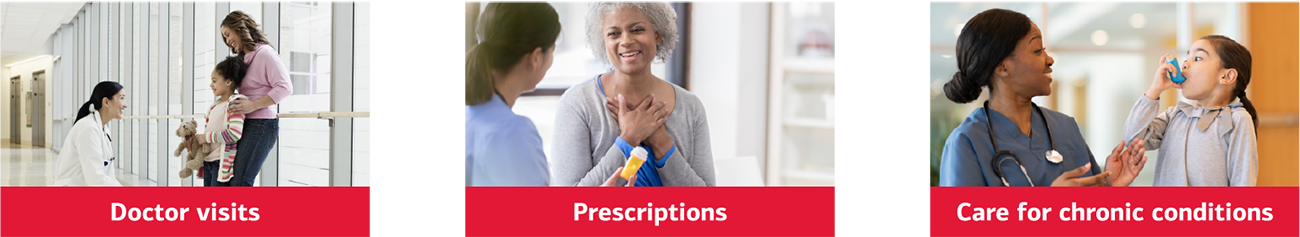 Graphic with examples of qualified health care expenses with a photo of a mother and daughter at a doctor visit, photo of a woman getting her prescription medicine and a photo of a young girl getting an inhaler as care for chronic conditions.